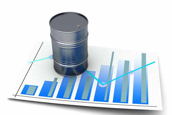 原油期货直播-PR释放预期降温，市场情绪悄然生变