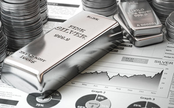 期货直播间-沪银主力合约最新价18820.00元/千克，跌0.11%